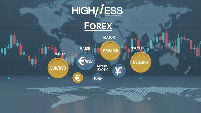 Best Currency Pairs for Trading: How to Choose the Right Pair?
